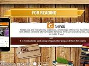 Choose Perfect Your Child #Infographic