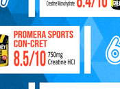 Creatine Supplements Consider Purchasing