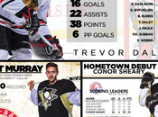 2015-2016 Game Penguins Bruins