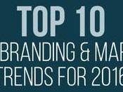 Most Popular Digital Branding Marketing Trends 2016 #Infographic