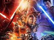 Star Wars: Force Awakens (2015) Review