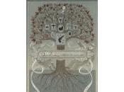 2015 Watched List Part