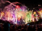 Best Places World Years