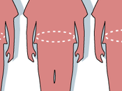 Benefits Getting Shape