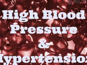 Hypertension: Bariatric Surgery Medical Benefits