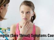 Pharyngitis (Sore Throat) Symptoms Causes Treatment