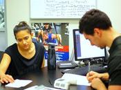 Personal Training Important