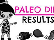 Paleo Diet Results