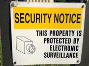 Most Your Home Surveillance System