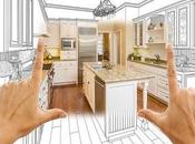 Inspired Professional Kitchen Designers Your Modular