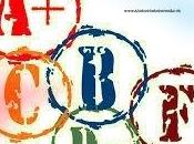 Making Grade: #oneword Update February Becoming Whole