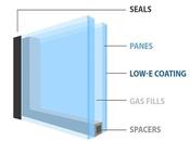 What Makes Window Energy-Efficient?