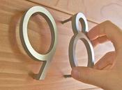 Under $20: Items Successful House Flipping