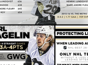 Game Penguins Rangers