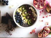 Smoothie Bowl Recipe Healthy Skin