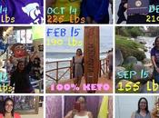 “From Wallflower Empowered Sunflower”