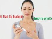 Diet Plan Diabetes: Benefits with Example