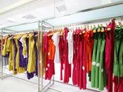 Questions Yourself Before Buying Anything