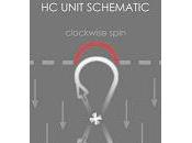 Unit Solid Geometry Helium Tetrahedron Neon Dodecahedron