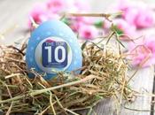 Easter Blog Post Theme Ideas