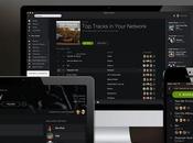 Best Music Streaming Services Market Right