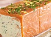 French Forcemeat Loaf Recipes Terrines