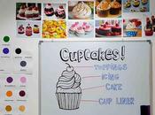 Colourful Cupcakes {Review heART Studio Part