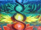 Super Powerful Mantra Mental Growth