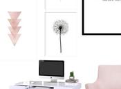 Make Your House Chic Cheap with Desenio Posters Lifestyle