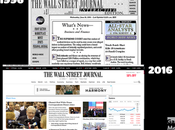 Wall Street Journal Decades Online Edition