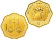 Akshaya Tritiya Make Great Self Trader