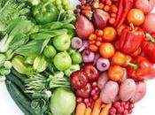 Feed Your Eyes: Tips Healthy Eyes