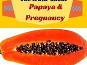 Consume Papaya During Pregnancy?