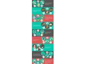 Still Waiting Your Turn Parlor?