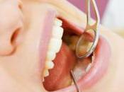 Dental Implants Cost India