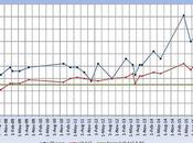 Gino Reversed Type Diabetes Doing Opposite