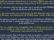 Infographic, Minus Graphic