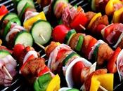 Easy Steps Becoming Grill Master