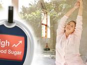 Dawn Phenomenon Blood Sugars High Morning?
