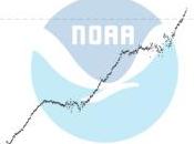 Antarctic First Time Million Years Climate Central