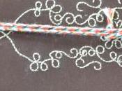 Today’s Inspirational Thought: Yourself Journal