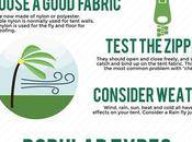 Choose Right Type Tent [Infographic]