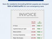 European Union: Facts [Infographic]