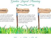 Gardening Tips Beginners
