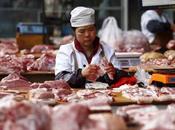 Chinese Dietary Guidelines Meat Consumption