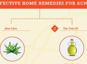 Effective Acne Remedies Facts Should Know [Infographic]