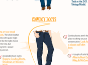 Dress Western [Infographic]