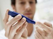 Managing Blood Sugar Type Diabetes Eating Carb