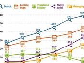 Daily Roundup July 2016