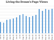 Income Traffic Report July 2016